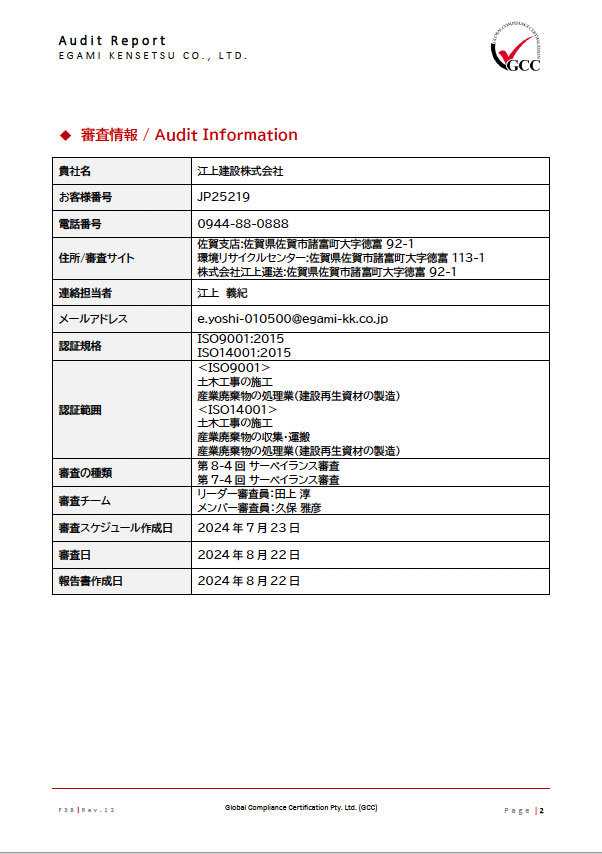 サーベイランス審査報告書